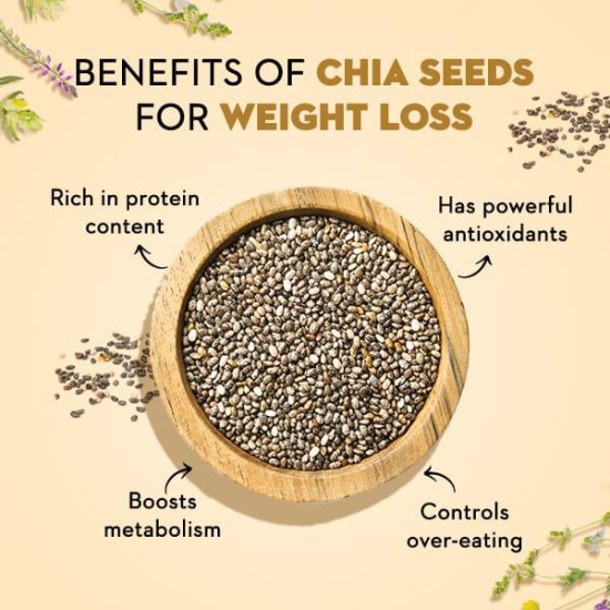 Chia seeds