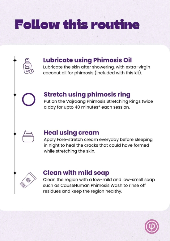 Phimosis Stretching Rings Set – 20-Piece Pain-Free Solution for Gentle Skin Stretching | Safe, Non-Invasive Treatment at Home