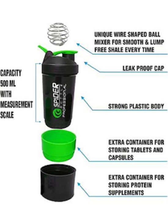 Rohi confort 500 mL Sippers,Shakers,Bottles