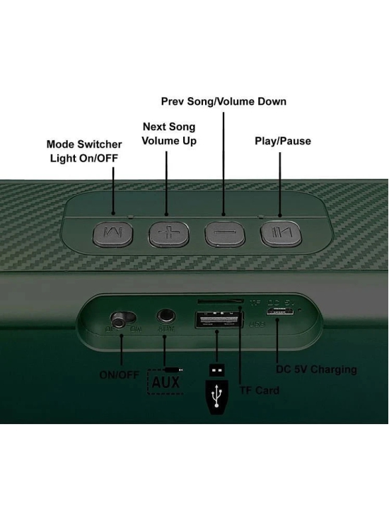 hitage BS 414 BIG SPEAKER 5 W Bluetooth Speaker Bluetooth V 5.0 with USB,Aux,3D Bass Playback Time 12 hrs Green - Green