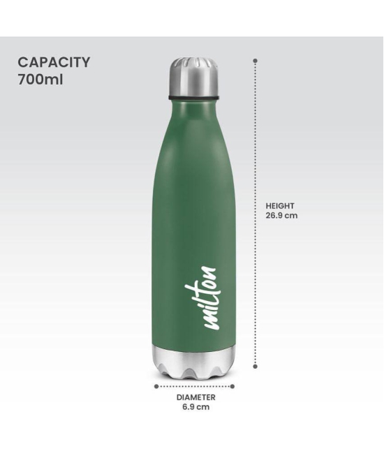 Milton - Green Water Bottle 700 mL ( Set of 1 ) - Green