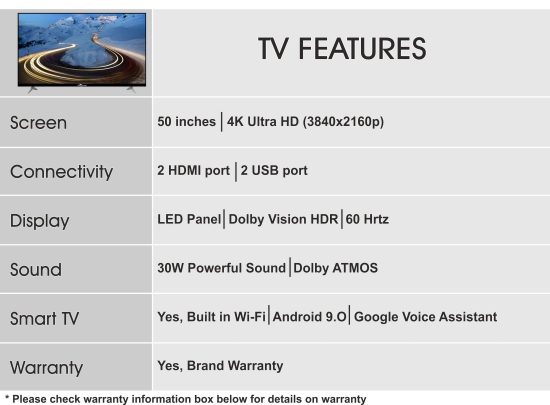 SkyWall 127 cm 50 inches 4K Ultra HD Smart Android LED TV 50SW-4K With Frameless Edition-SkyWall 127 cm (50 inches) 4K Ultra HD Smart Android LED TV 50SW-4K With (Frameless Edition)