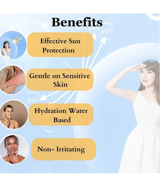 Dermistry Natural Mineral Based Sunscreen SPF 50 UVA UVB PA+++ Sun Protection Moisturizer Sensitive & Dry Skin-50ml