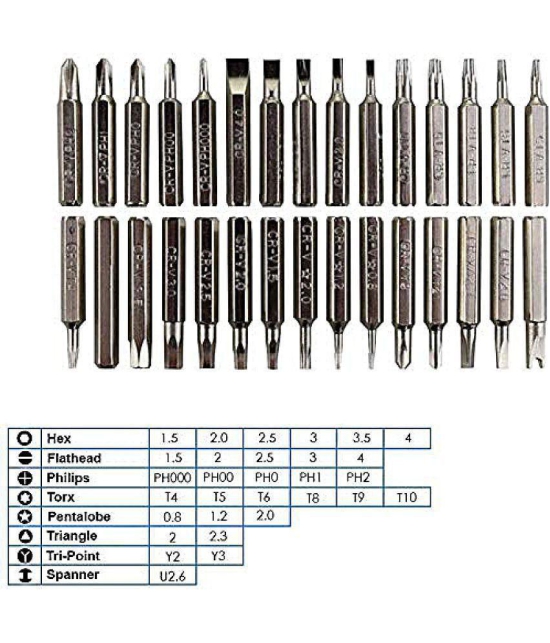 Shopper52 32 Pcs Screwdriver Set