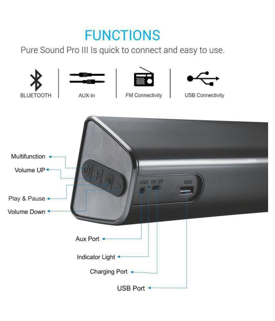 Portronics Pure Sound Pro III Sound Bar - Black