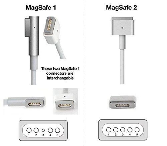 Lapster 45 Watts MG2-T Tip Laptop Charger - 1 Piece