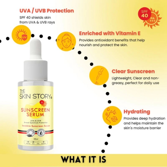 Invisible Sunscreen Serum SPF 40+ PA +++ For UVA UVB Protection, Hydrated Skin (30 ML)