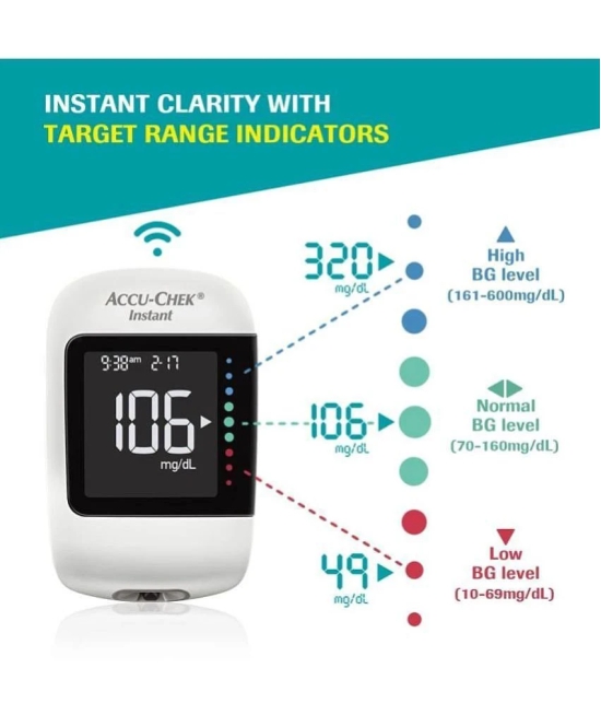 Accu-Chek Instant Blood Glucose Monitor Kit with 10 Strips, 10 Lancets and a Lancing Device for Accurate Blood Sugar Testing