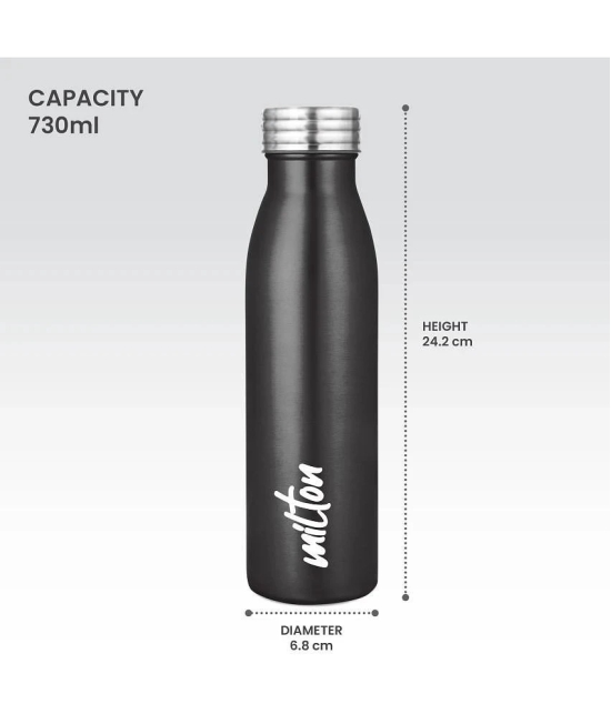 Milton - BREEZE 750,METALLIC BLACK Black Water Bottle 730 mL ( Set of 1 ) - Black