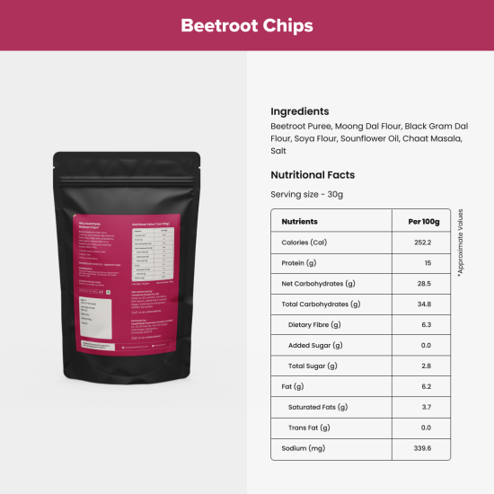 Millet Crackers+Beetroot Chips(pack of 3)