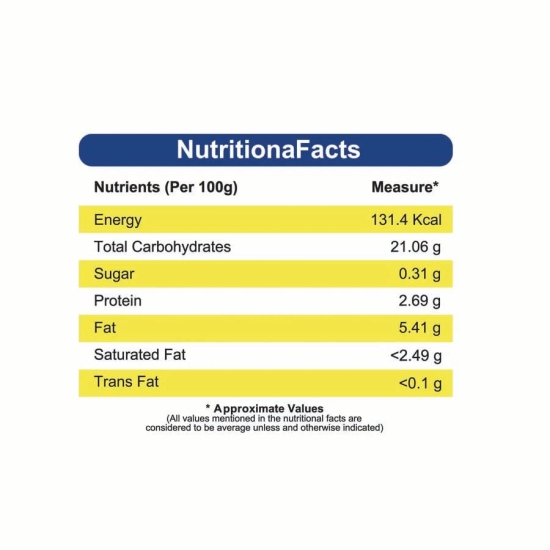 Total Frozen French Fries, 1.25 Kg