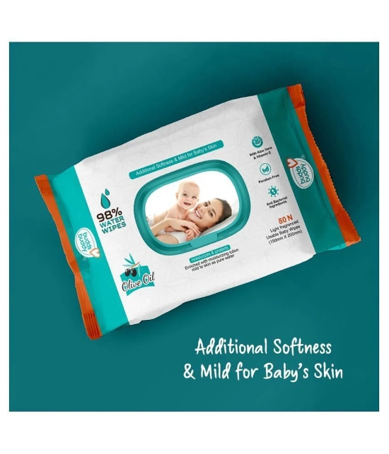 Buddsbuddy Based Combo of 2 Skincare Wet Baby Wipes - 80 Pieces