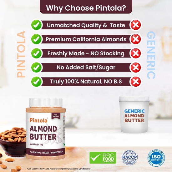 Pintola All Natural Almond Creamy Unsweetened Butter, 200 Gm