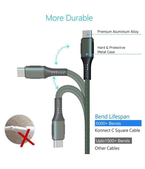 Portronics POR-1065 Konnect C Square 18W Type-C to Type-C 1.2M Cable (Green) - Green