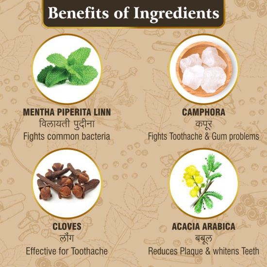 Vithoba Ayurvedic Dant Manjan | Ayurvedic Tooth Powder | Herbal Tooth Whitner For Oral Health With Natural Herbs | Dant Manjan For White Strong Teeth & Refreshing Breath