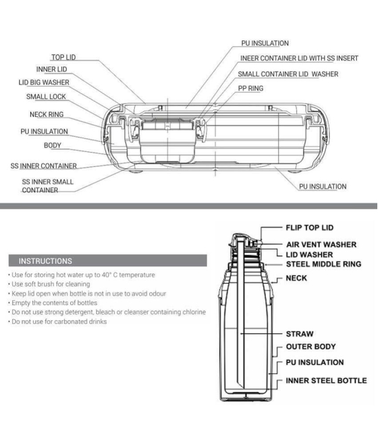 Milton Explorer Gift Set (Kool Steelight Insulated Water Bottle, 404 ml; More Meal Insulated Lunch Box with Inner Container and Spoon, 600 ml ), Light Purple | PU Insulated | Kids Tiffin & B