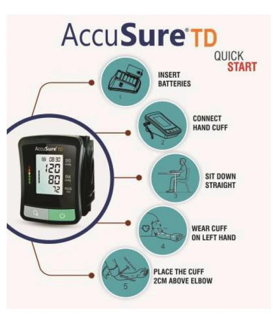 BP Monitor Accusure TD BP Monitor