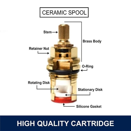 Ceramic Disc Cartridge for Kitchen and Bathroom Faucets