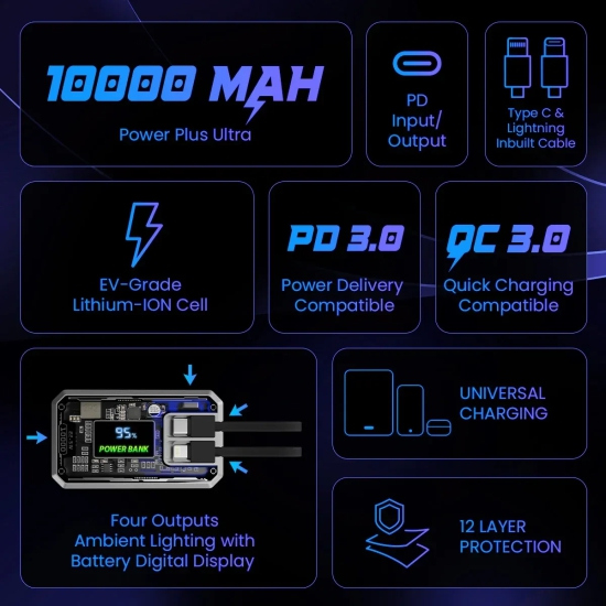 POwER Plus Ultra Transparent Powerbank With 10000mAh Battery Capacity