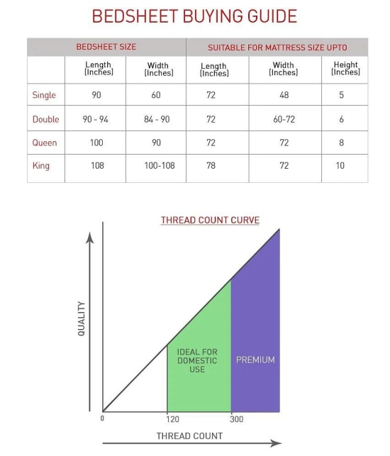 Uniqchoice Cotton ( x )