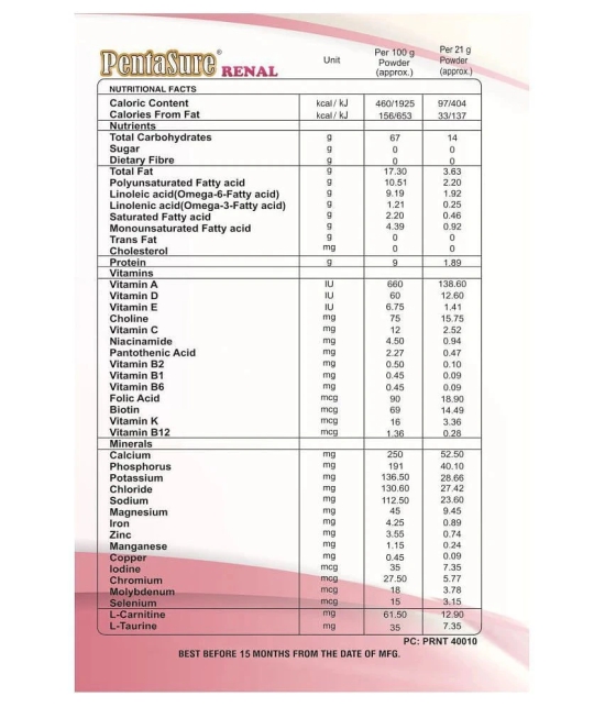 Pentasure RENAL - Complete Diet For Kidney Patients 400 gm