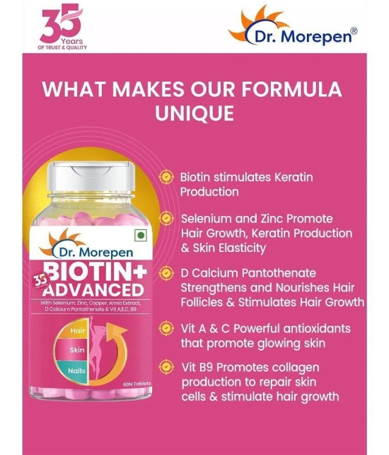 Dr. Morepen Biotin+ & Fat burner 2 no.s Fat Burner Tablet