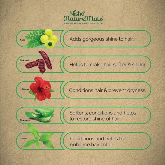 Nisha Nature Mate Henna Based Hair Colour Original Black 60gm Pack of 2, No Ammonia, No Resorcinol, 100% Grey Coverage