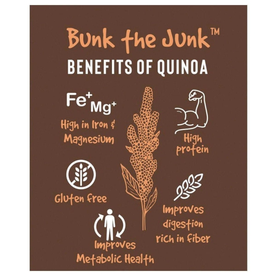 Quinoa Bars Pack of 1 - 12 Bars