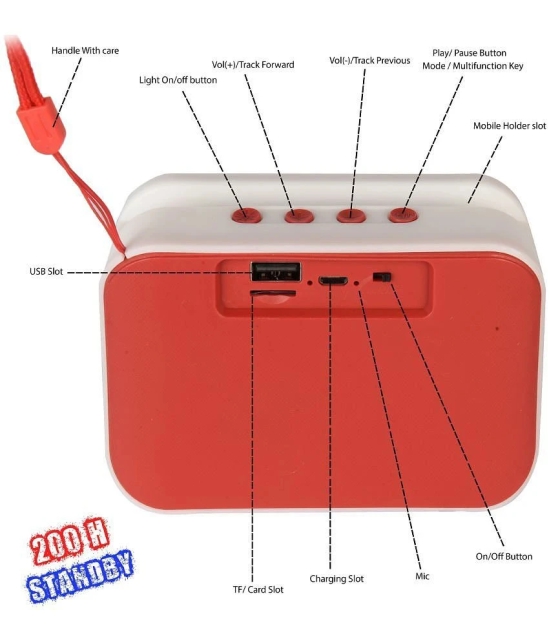 hitage BT-5.0 Glare 5 W Bluetooth Speaker Bluetooth V 5.0 with USB,SD card Slot Playback Time 24 hrs Red - Red