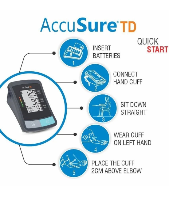 ACCUSURE Automatic Upper Arm Monitor