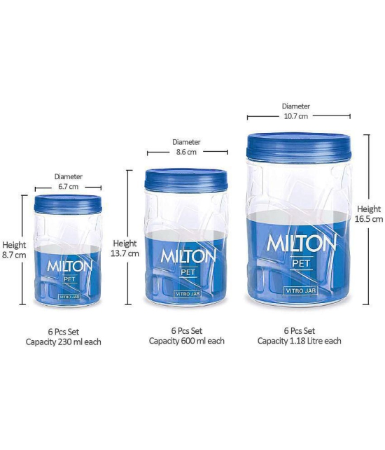 Milton Vitro Plastic Pet Storage Jar and Container, Set of 12 (4 pcs x 270 ml Each, 4 pcs x 665 ml Each, 4 pcs x 1.24 ltrs Each), Red Wine - Blue