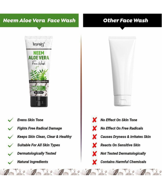 KURAIY - Acne or Blemishes Removal Face Wash For All Skin Type ( Pack of 2 )