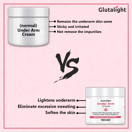 Glutalight Under Arm Cream For Removes Black Spot  Warts - 50 gm-Glutalight Under Arm Cream For Removes Black Spot & Warts - 50 gm