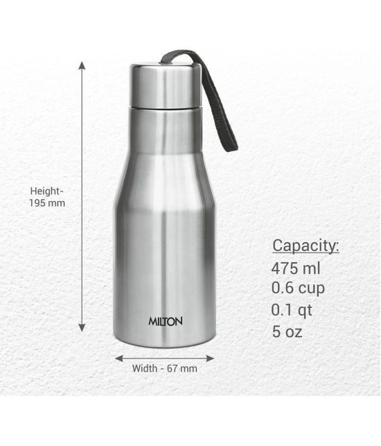 MILTON Stainless Steel Bottle, 475ml, Silver,Set of 1 - Silver