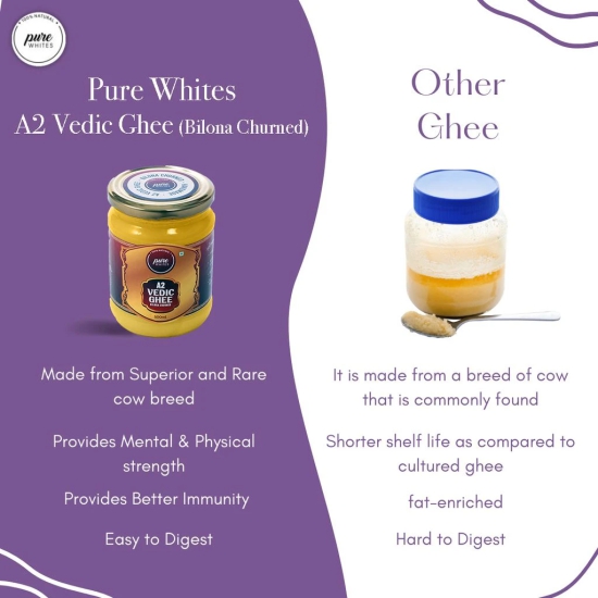 A2 Vedic Ghee (Bilona Churned)