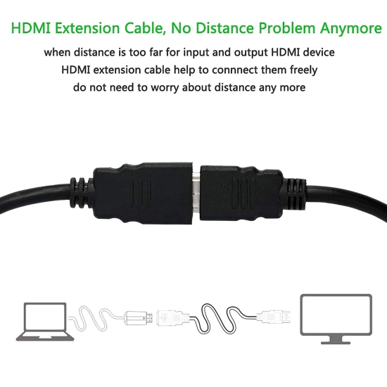 Lapster Quality Assured High Speed, Gold Plated HDMI Extension Cable (Black) 1.5 M - 1 Piece