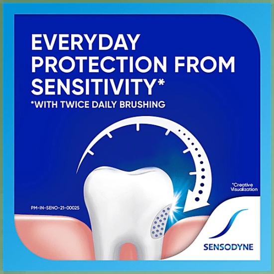 Sensodyne Fresh Mint Toothpaste, 75 Gm