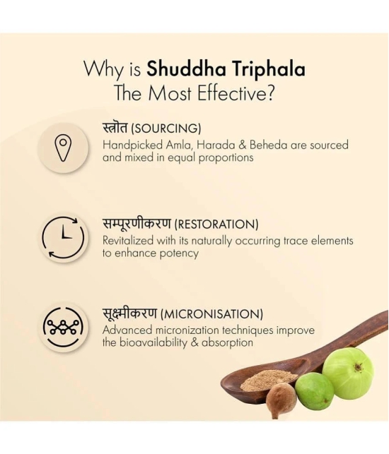 Dr. Vaidyas Shuddha Triphala Tablets | (60 Tablets) Pack of 2