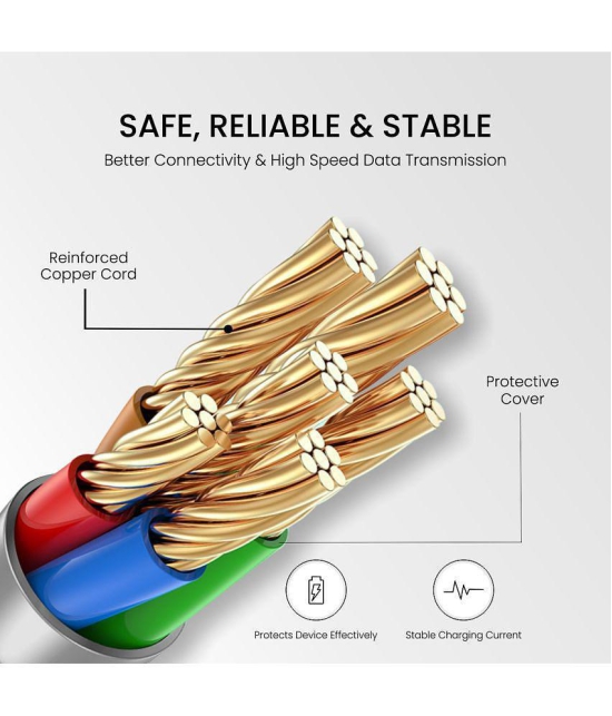 Portronics Konnect L Type -C to Type C Cable:60 W Type -C to Type-C Cable ,White (POR 1442) - White