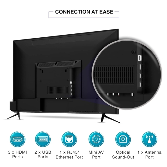 SANSUI 32 Inches LED TV (Google TV)