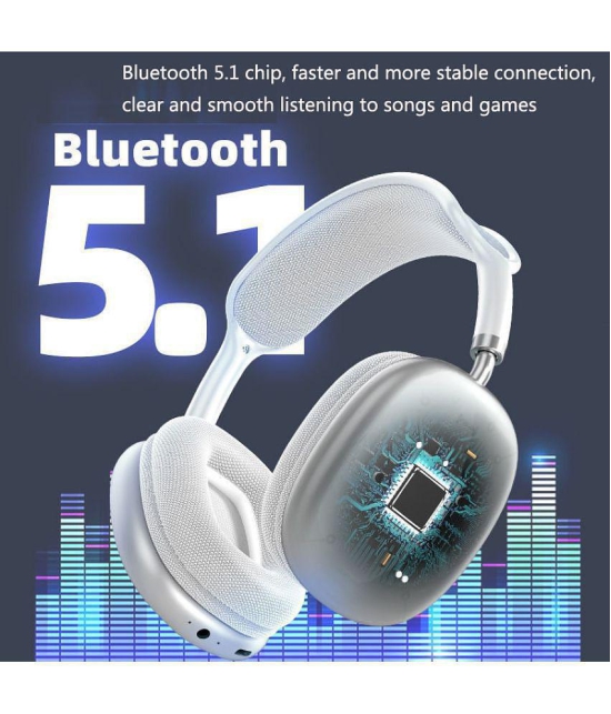 OLIVEOPS P9 Silver Headphones Bluetooth Bluetooth Headphone On Ear 4 Hours Playback Active Noise cancellation IPX4(Splash & Sweat Proof) Silver