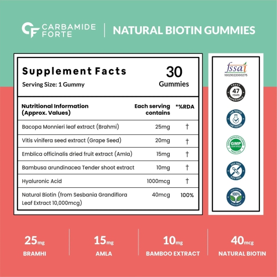 Carbamide Forte Biotin Skin and Hair Vitamin Gummies -30 Veg Gummies|Strawberry & Orange Flavour