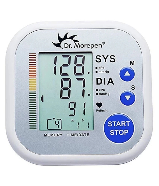 Dr. Morepen BP02 Automatic Upper Arm Blood Pressure Monitor (White)