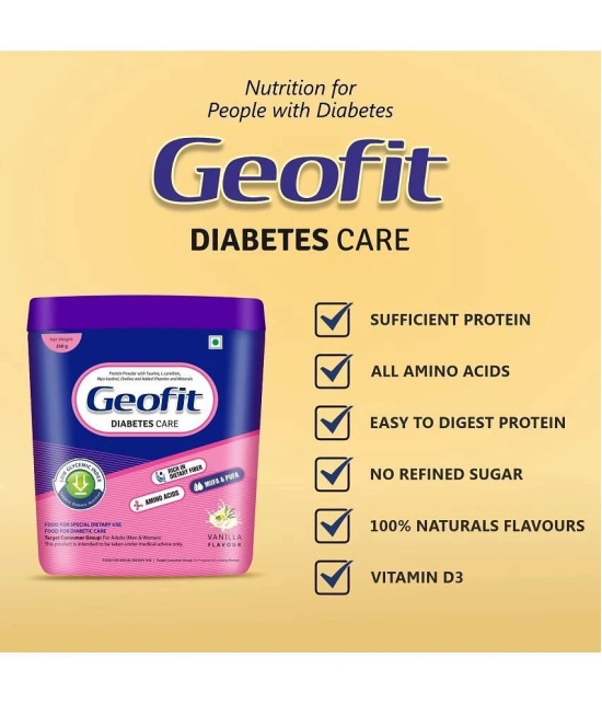 GEOFIT Diabetes Care Protein Powder 250 gm Pack of 2