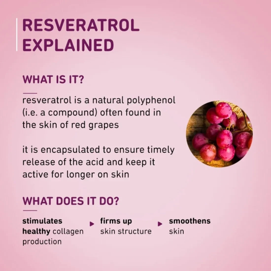 1% Resveratrol & Vitamin C Youthful Glow Moisturizer