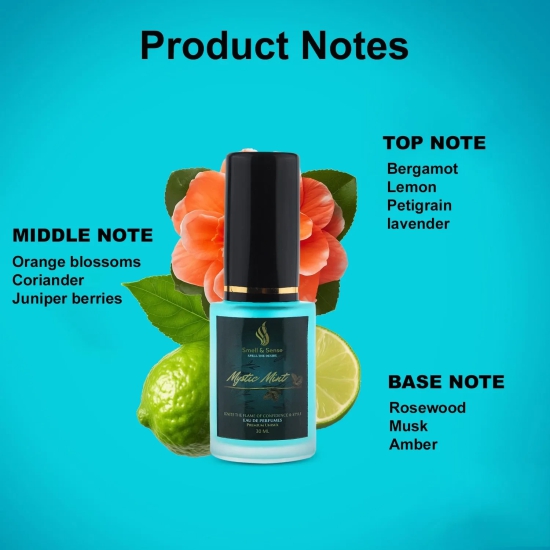 Mystic Mint Premium EDP-30 ml