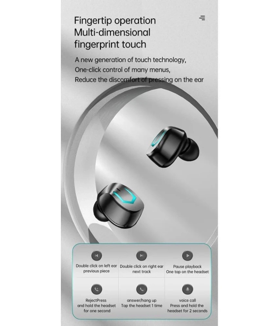 VERONIC M36 Bluetooth True Wireless (TWS) In Ear 20 Hours Playback Fast charging,Powerfull bass IPX4(Splash & Sweat Proof) Assorted