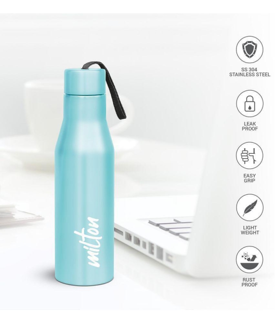 Milton - SUPER 1000,SKY BLUE Sky Blue Water Bottle 1000 mL ( Set of 1 ) - Sky Blue