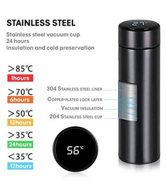 Rudrax Thermos Bottle with Liquid Temperature Display Black 500 mL Stainless Steel Water Bottle set of 1 - Black