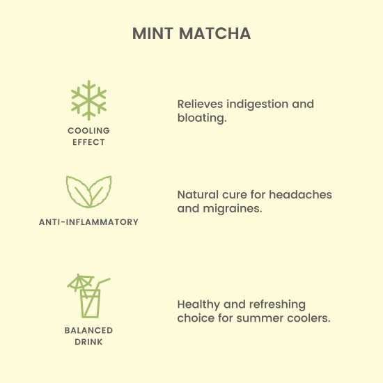 Mint Matcha Green Tea-1.05 oz Loose Tea | 30 cups